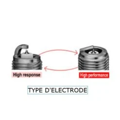 Bougie NGK Racing Référence R6690-9 Pour PEUGEOT 206 2.0 16V Turbo WRC 8 Bougie NGK Racing Référence R6690-9 Pour PEUGEOT 206 2.0 16V Turbo WRC -Default Template 2 ngk racing spark plug reference r6690 9 for peugeo 2 1